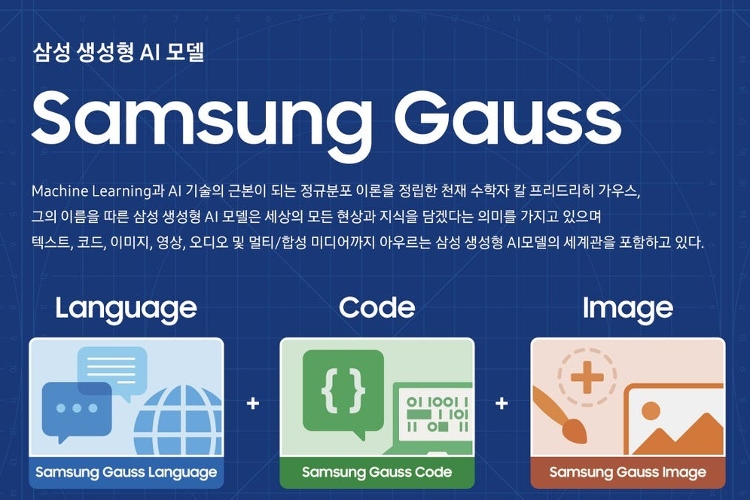 Samsung Gauss AI features